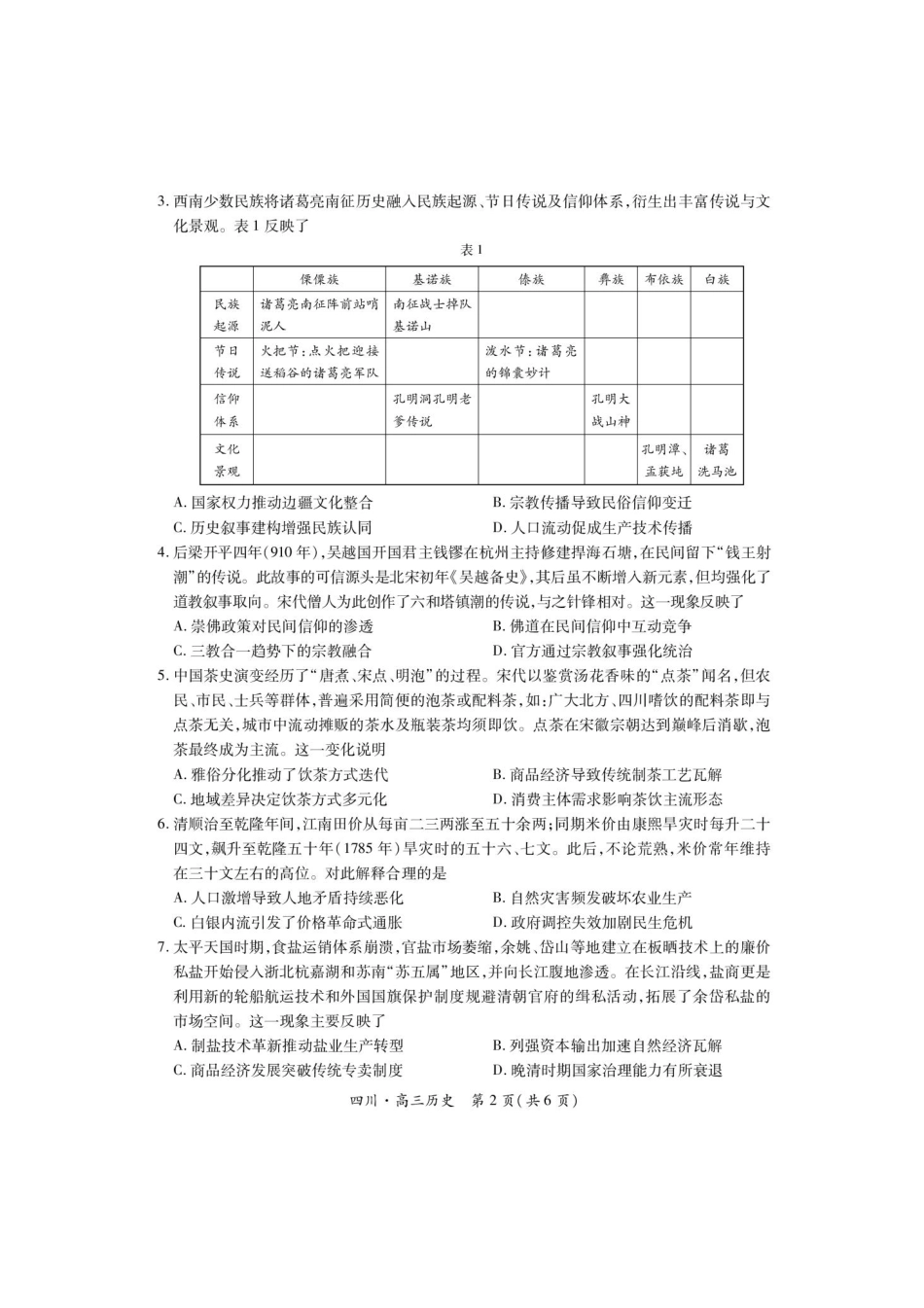历史试题卷【四川卷】四川省大数据智学领航联盟2025-2026学年高三秋季入学摸底考试(9.4-9.5).pdf_第2页