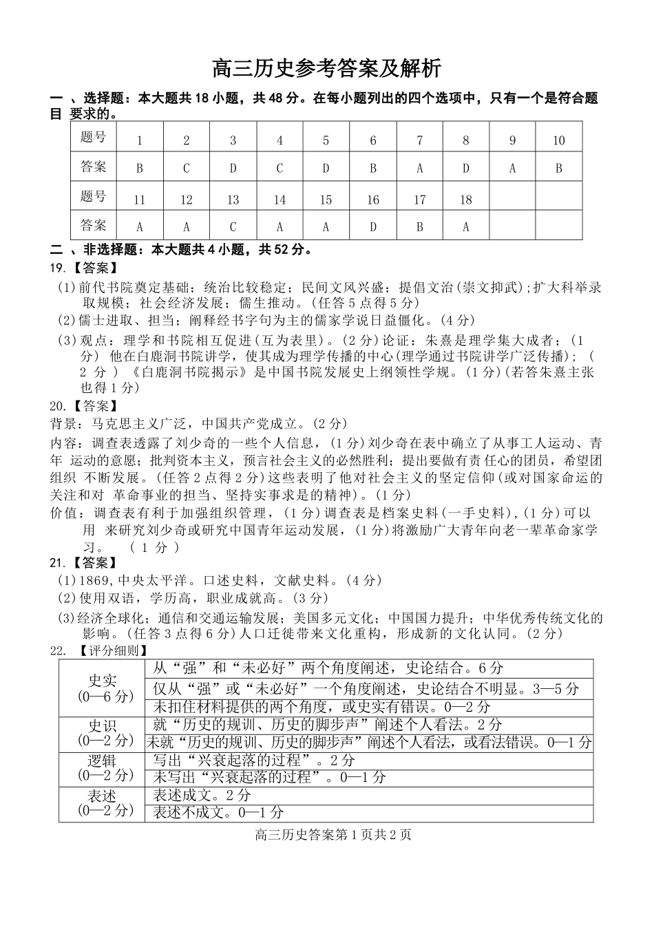 历史试题卷答案【浙江卷】浙江省2025学年第一学期七彩阳光新高考研究联盟返校联考(8.28-8.30).docx_第1页