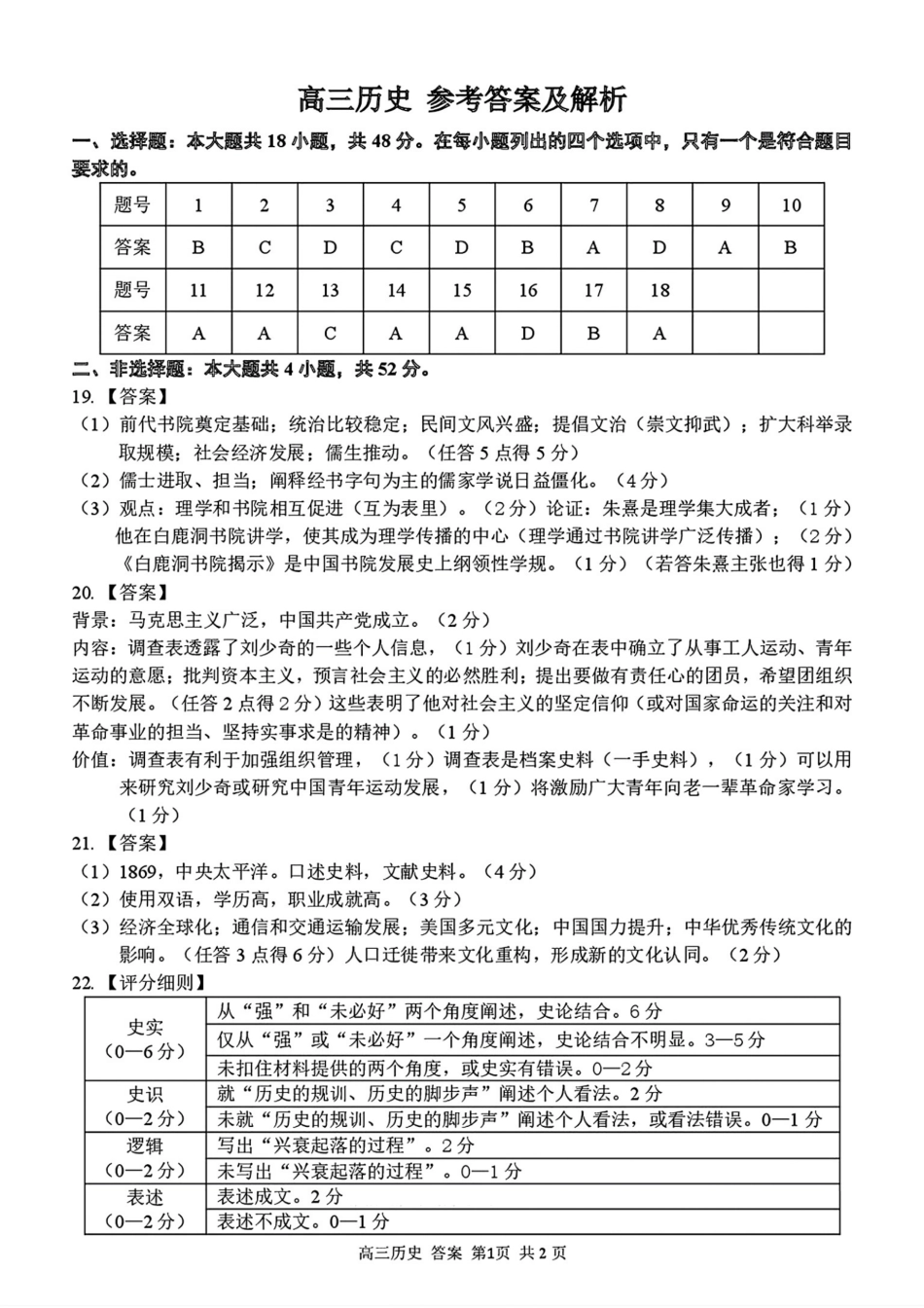 历史试题卷答案【浙江卷】浙江省2025学年第一学期七彩阳光新高考研究联盟返校联考(8.28-8.30).pdf_第1页