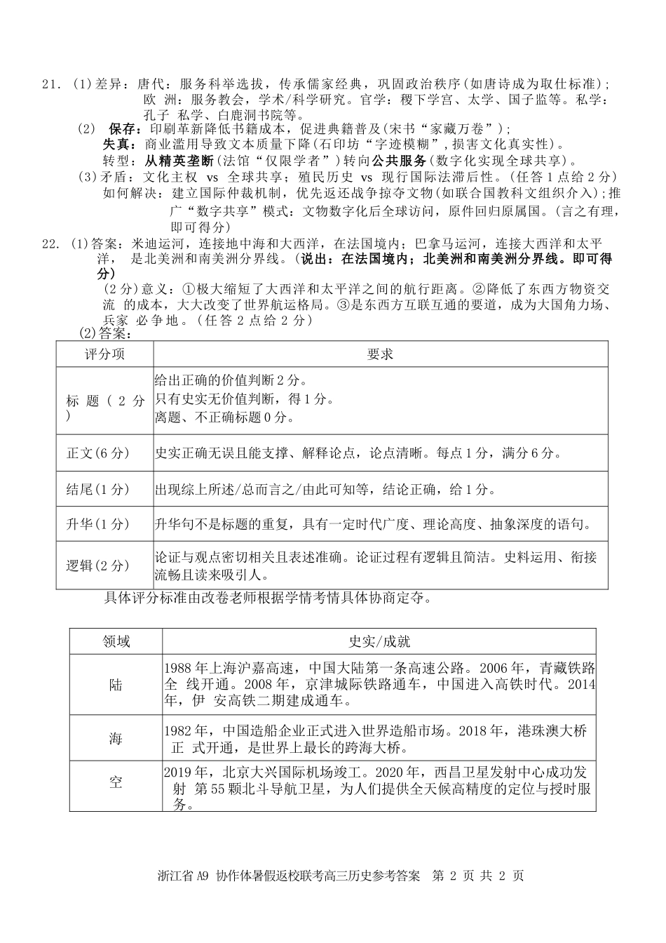 历史试题卷答案【浙江卷】浙江省A9协作体2026届高三2025年8月暑假返校联考(8.26-8.28).docx_第2页