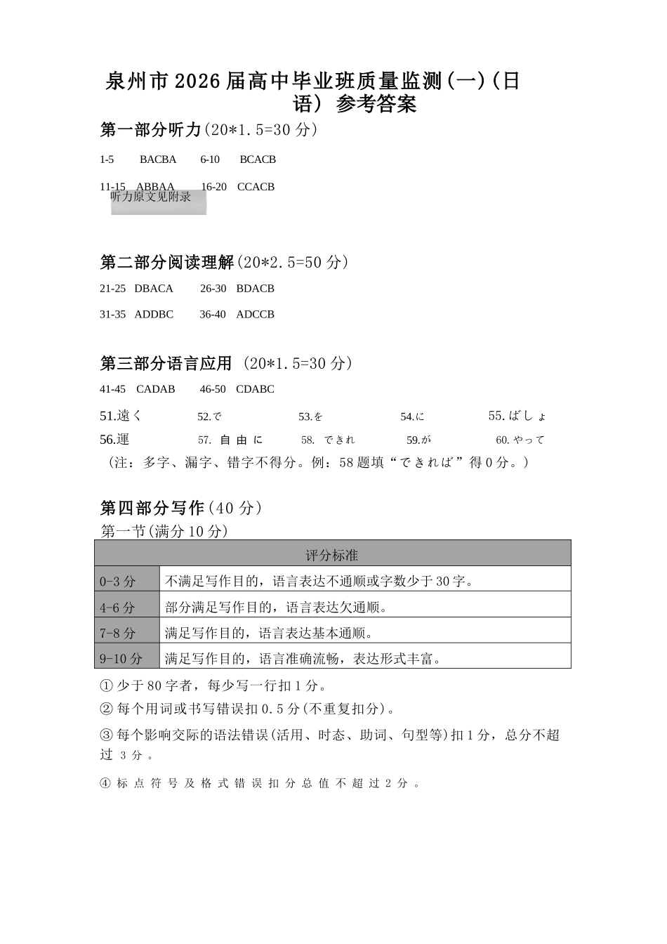 日语试卷答案【福建卷】福建省泉州市2026届高中毕业班质量检测(一)(泉州一检)(9.15-9.17).docx_第1页