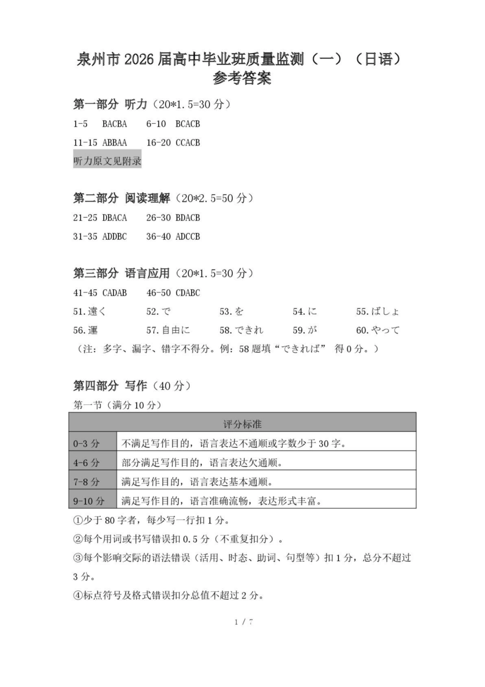 日语试卷答案【福建卷】福建省泉州市2026届高中毕业班质量检测(一)(泉州一检)(9.15-9.17).pdf_第1页