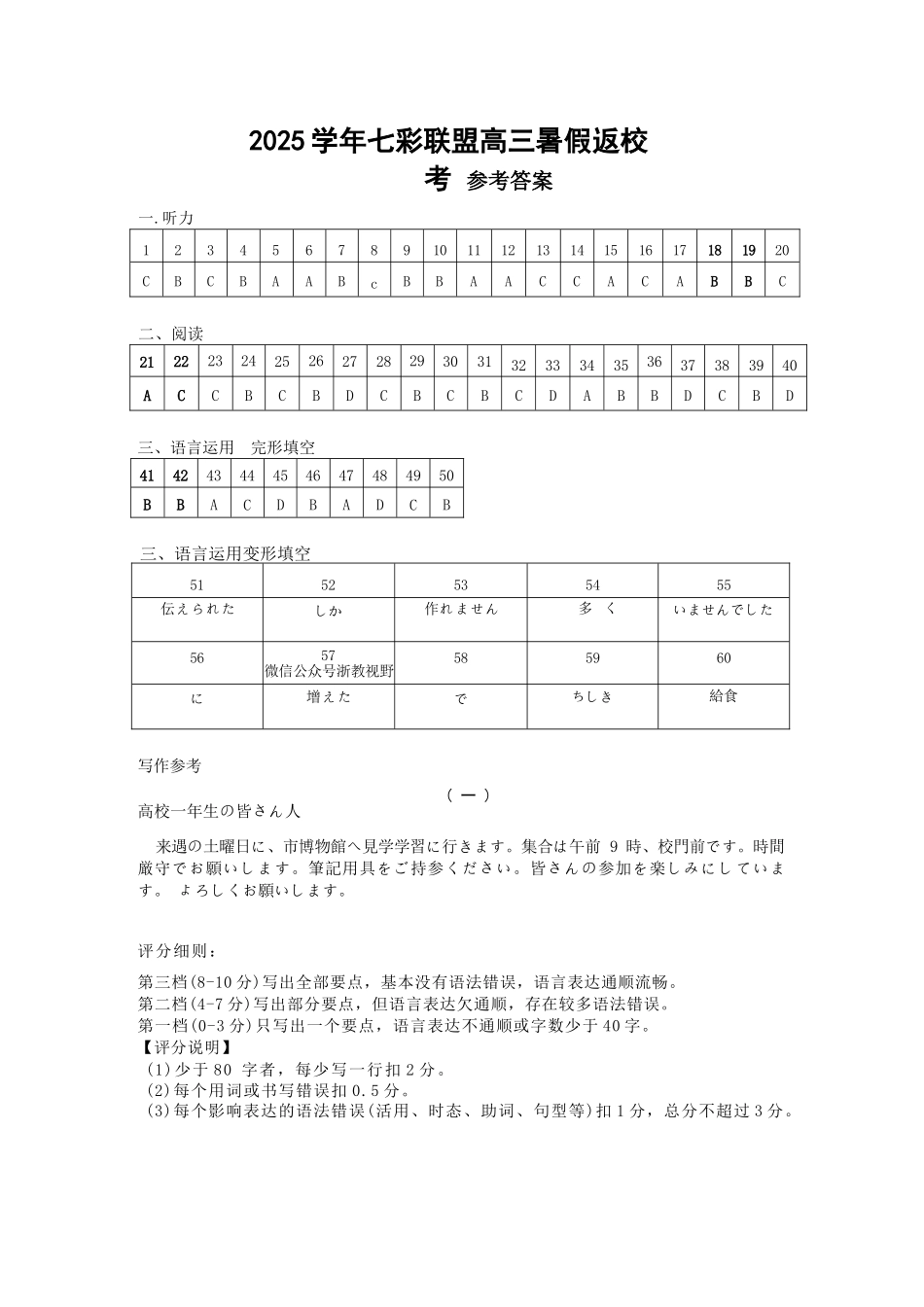 日语试题卷答案【浙江卷】浙江省2025学年第一学期七彩阳光新高考研究联盟返校联考(8.28-8.30).docx_第1页