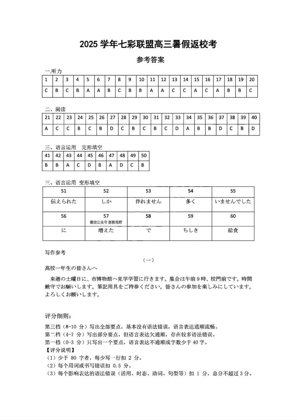 日语试题卷答案【浙江卷】浙江省2025学年第一学期七彩阳光新高考研究联盟返校联考(8.28-8.30).pdf_第1页
