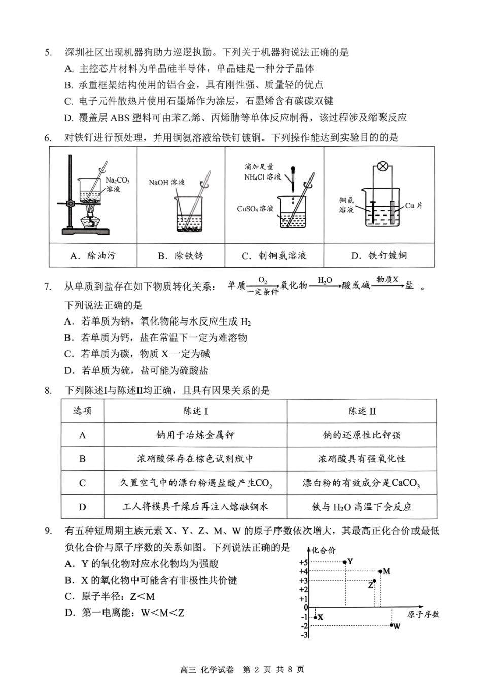 深圳市罗湖区2025-2026学年高三第一学期开学质量检测化学.pdf_第2页