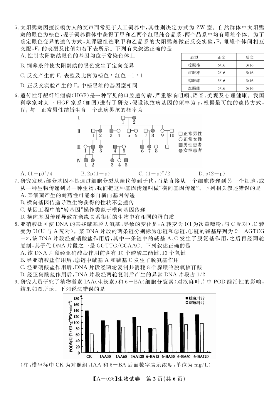 生物试卷【安徽卷】安徽省皖江名校联盟2026届高三9月开学摸底考试(9.5-9.6).pdf_第2页