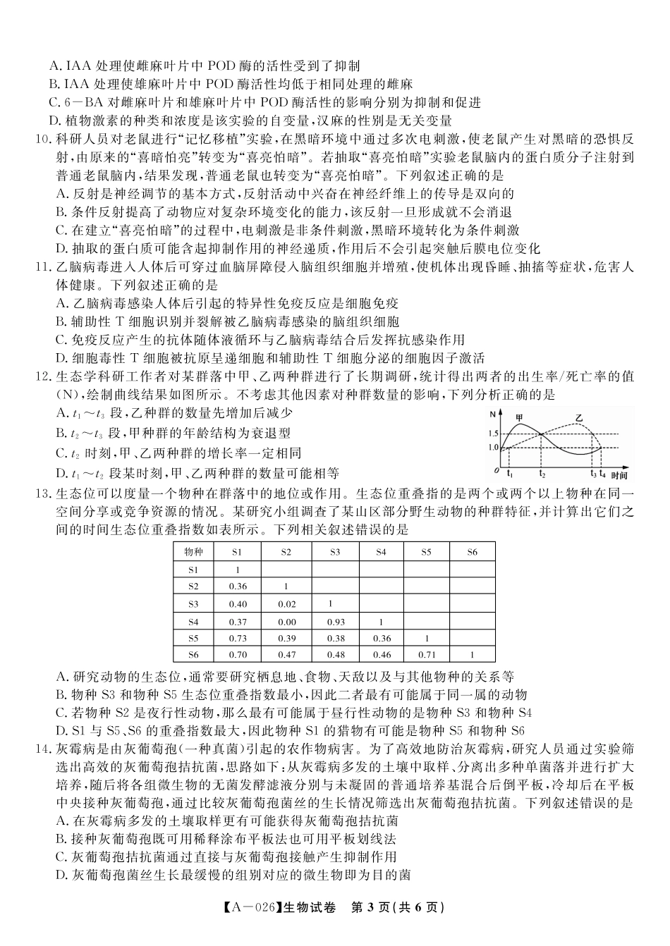 生物试卷【安徽卷】安徽省皖江名校联盟2026届高三9月开学摸底考试(9.5-9.6).pdf_第3页