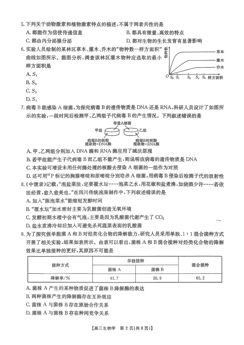 生物试卷【重庆卷】重庆市2026年(届)普通高中学业水平选择性考试9月调研测试卷暨康德2026届高三九月开学考(9.4-9.5).pdf_第2页