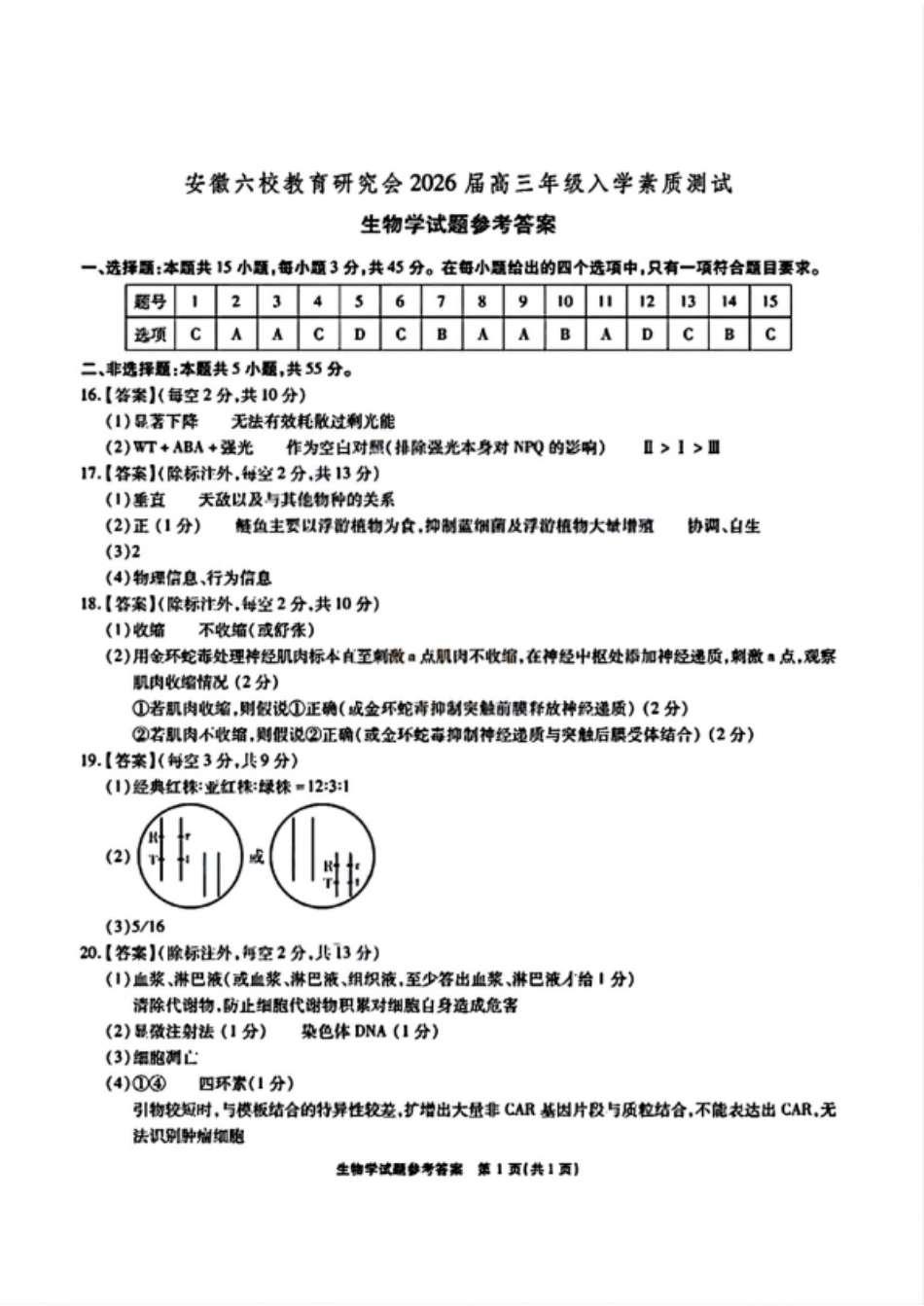 生物试卷答案【安徽卷】安徽省六校联考暨安徽六校教育研究会2026届高三入学素质检测(9.11-9.12).pdf_第1页