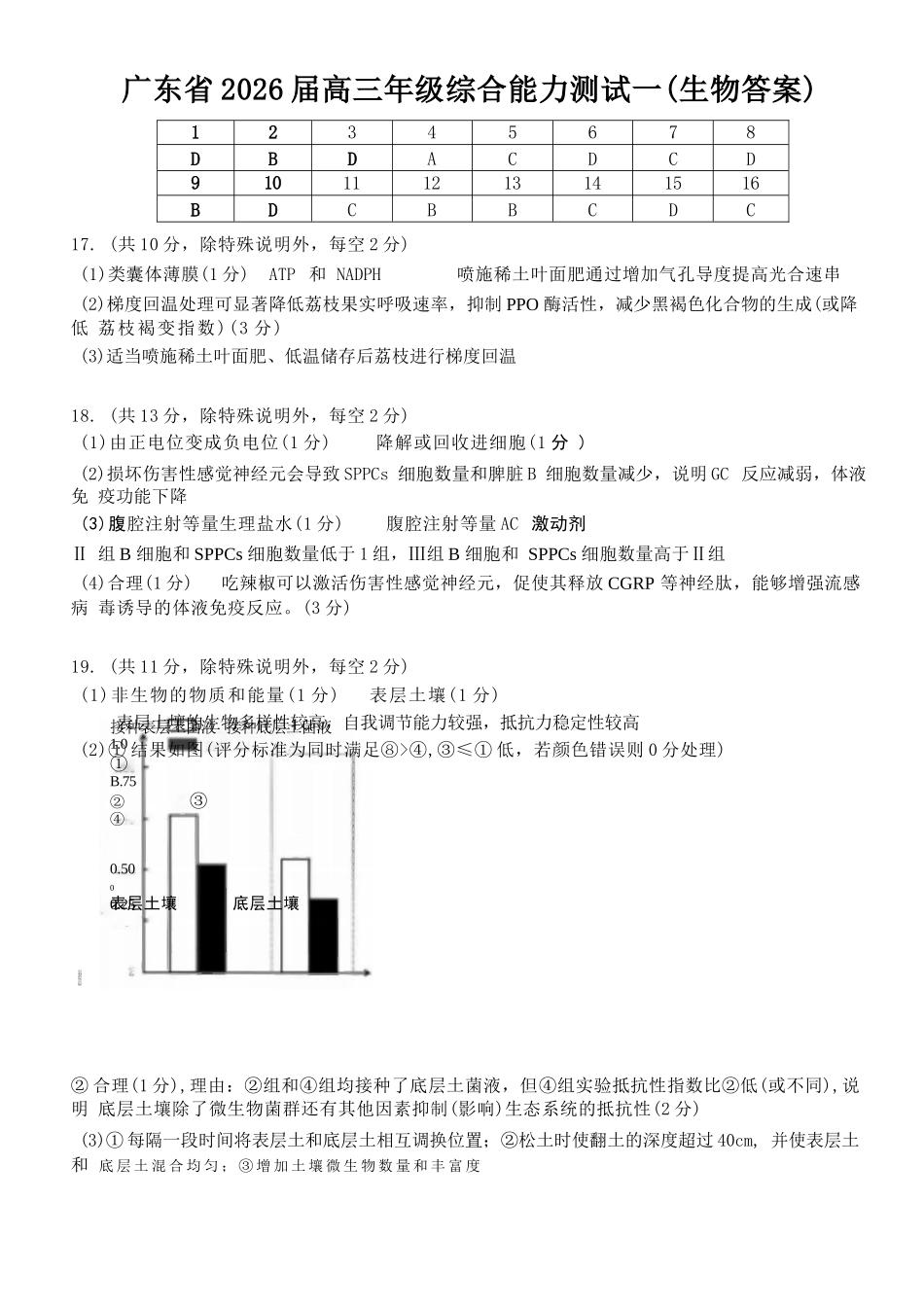 生物试卷答案【广东卷】广东省光大联考2025-2026学年高三上学期综合能力测试一(光大联考)(8.28-8.29).docx_第1页