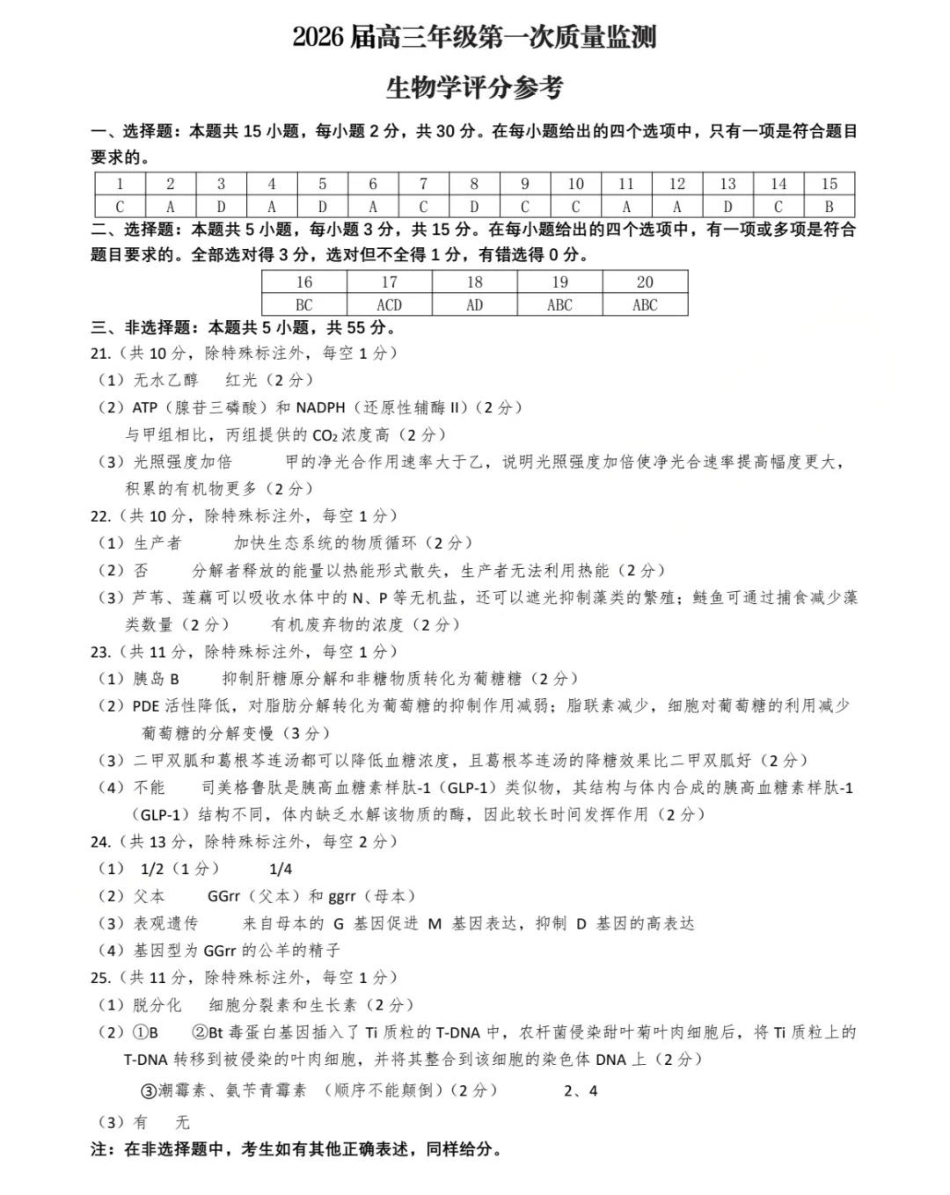 生物试卷答案【黑吉辽蒙卷】内蒙古呼和浩特市2025-2026学年高三年级第一次质量监测（8.28-8.29）.pdf_第1页