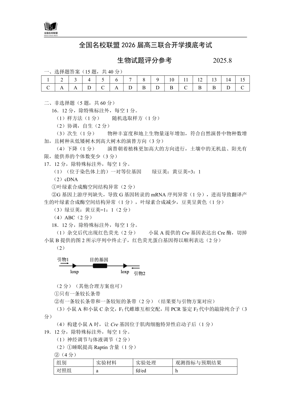 生物试卷评分参考【福建卷】福建省全国名校联盟2026届高三联合开学摸底考试（8.28-8.29）.pdf_第1页