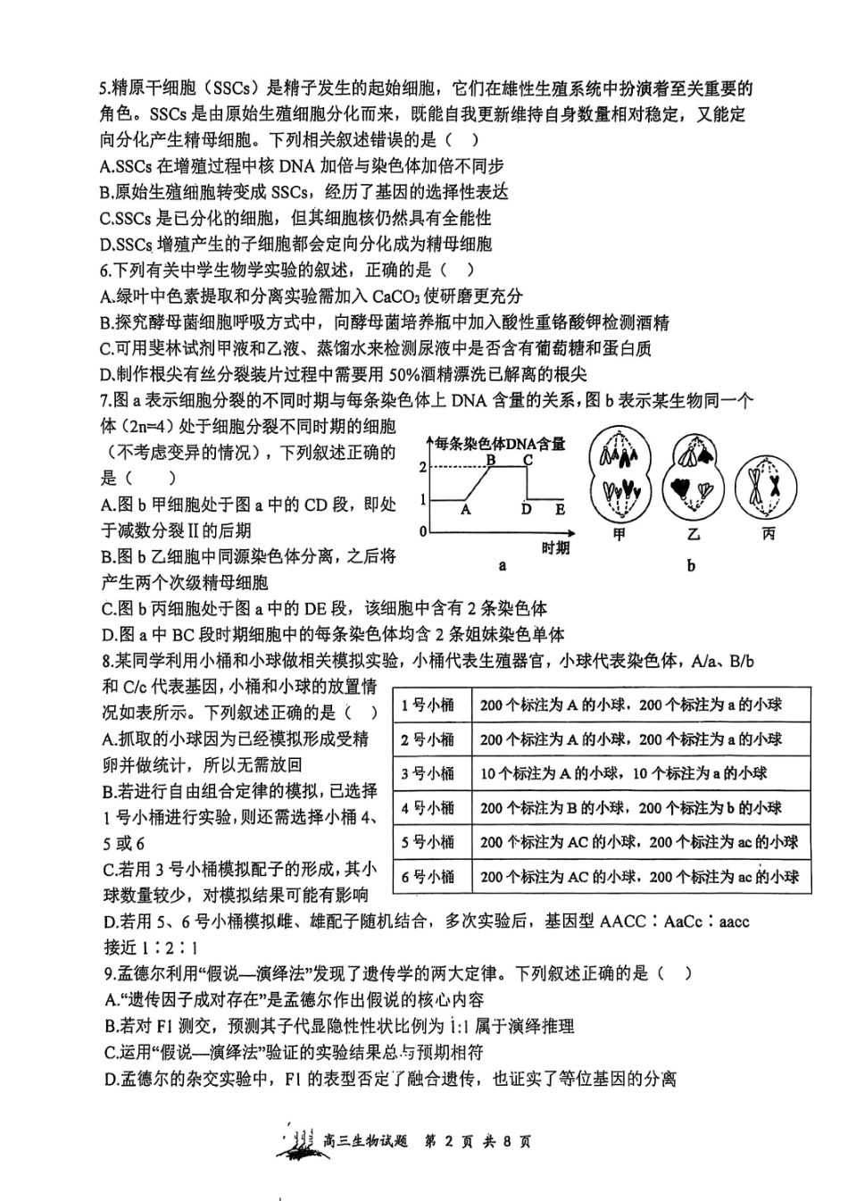 生物试题卷【Top30强校】【山西卷】【西北卷】山西省山西大学附属中学校2025-2026学年高三上学期8月模块诊断（总第二次）(8.24-8.25).pdf_第2页
