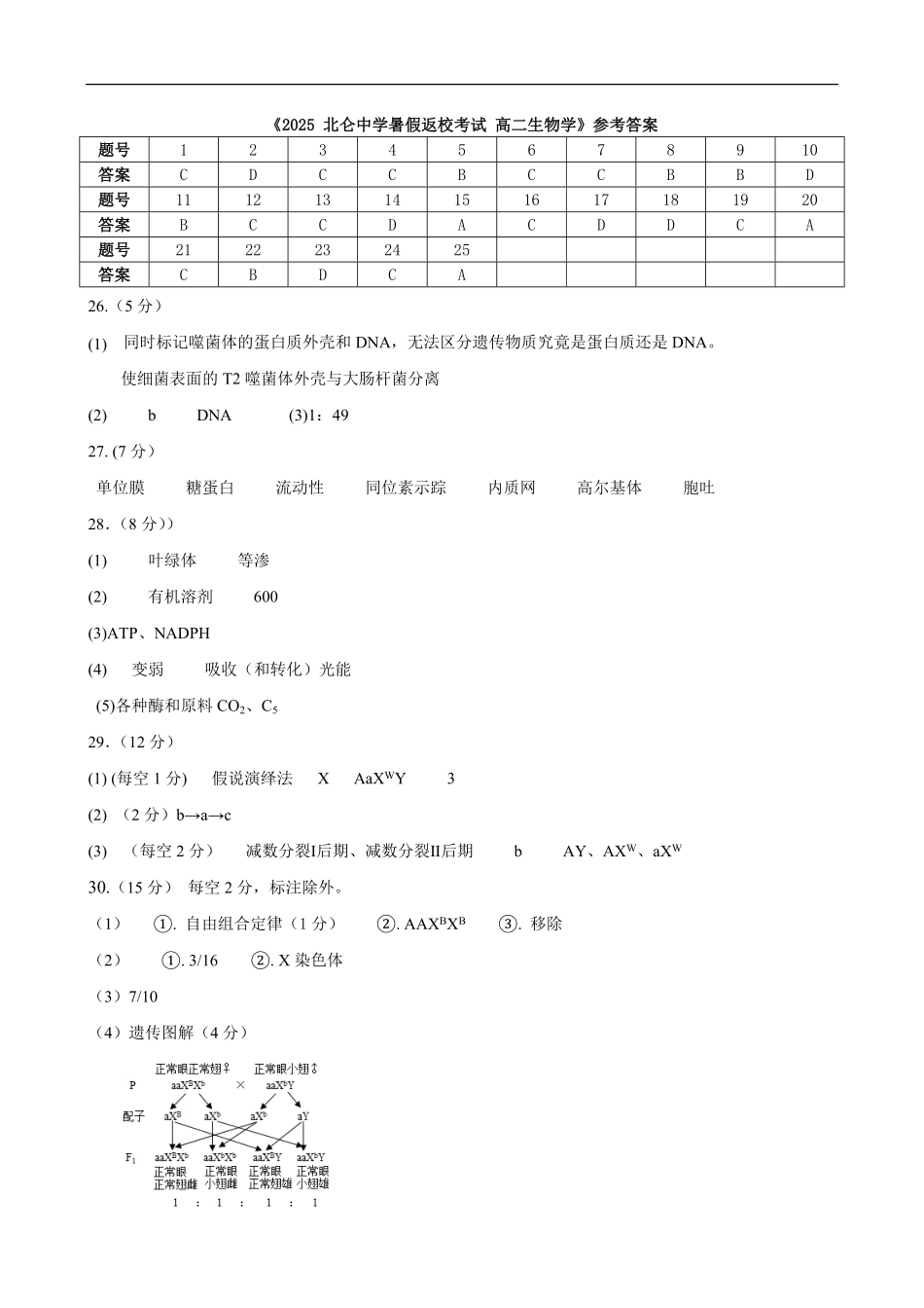 生物试题卷答案【浙江卷】【高二】浙江省宁波市北仑中学2025-2026学年高二上学期返校考(8.24左右).pdf_第1页
