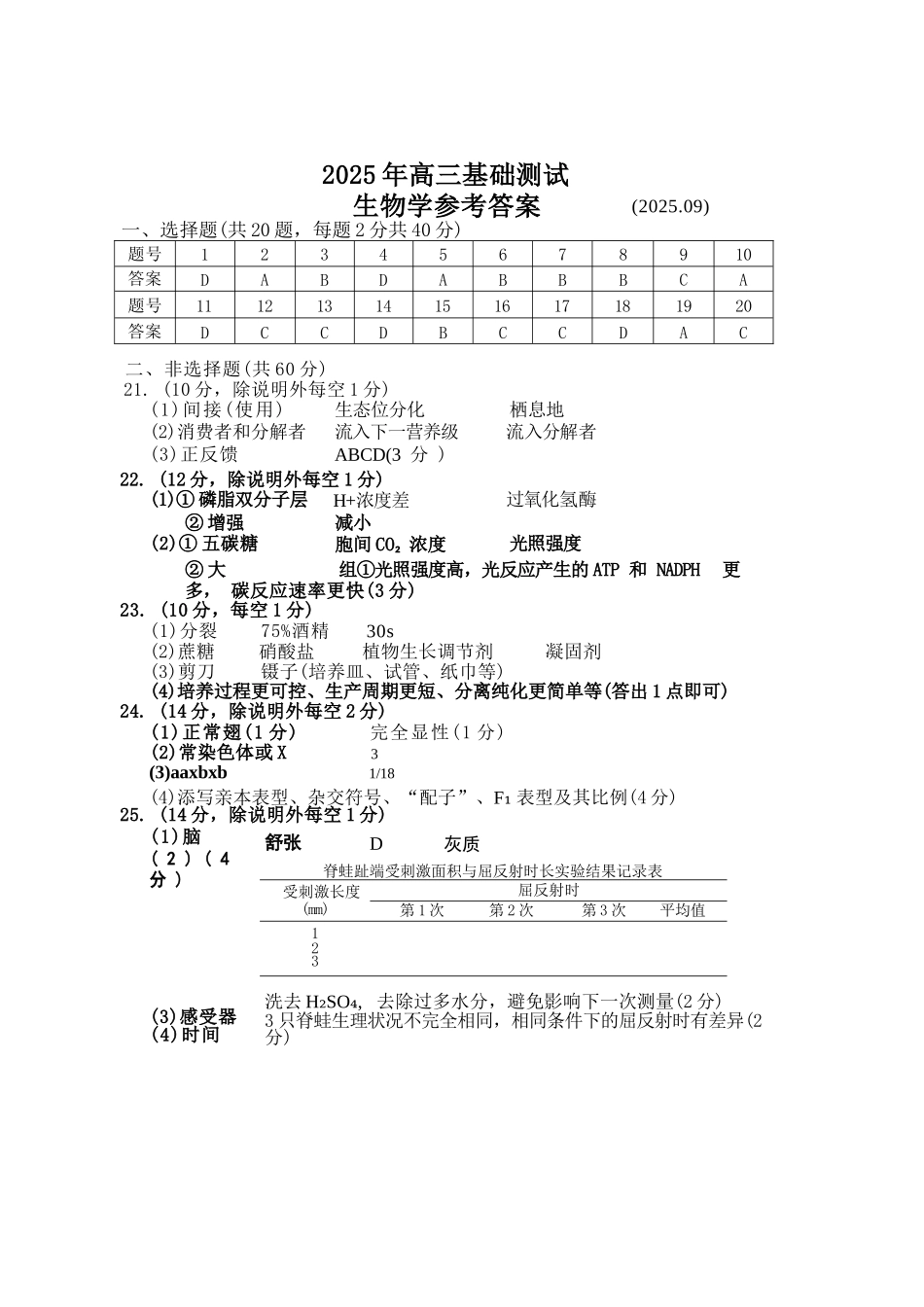 生物试题卷答案【浙江卷】浙江省嘉兴市2025年9月高三基础测试(9.17-9.19).docx_第1页