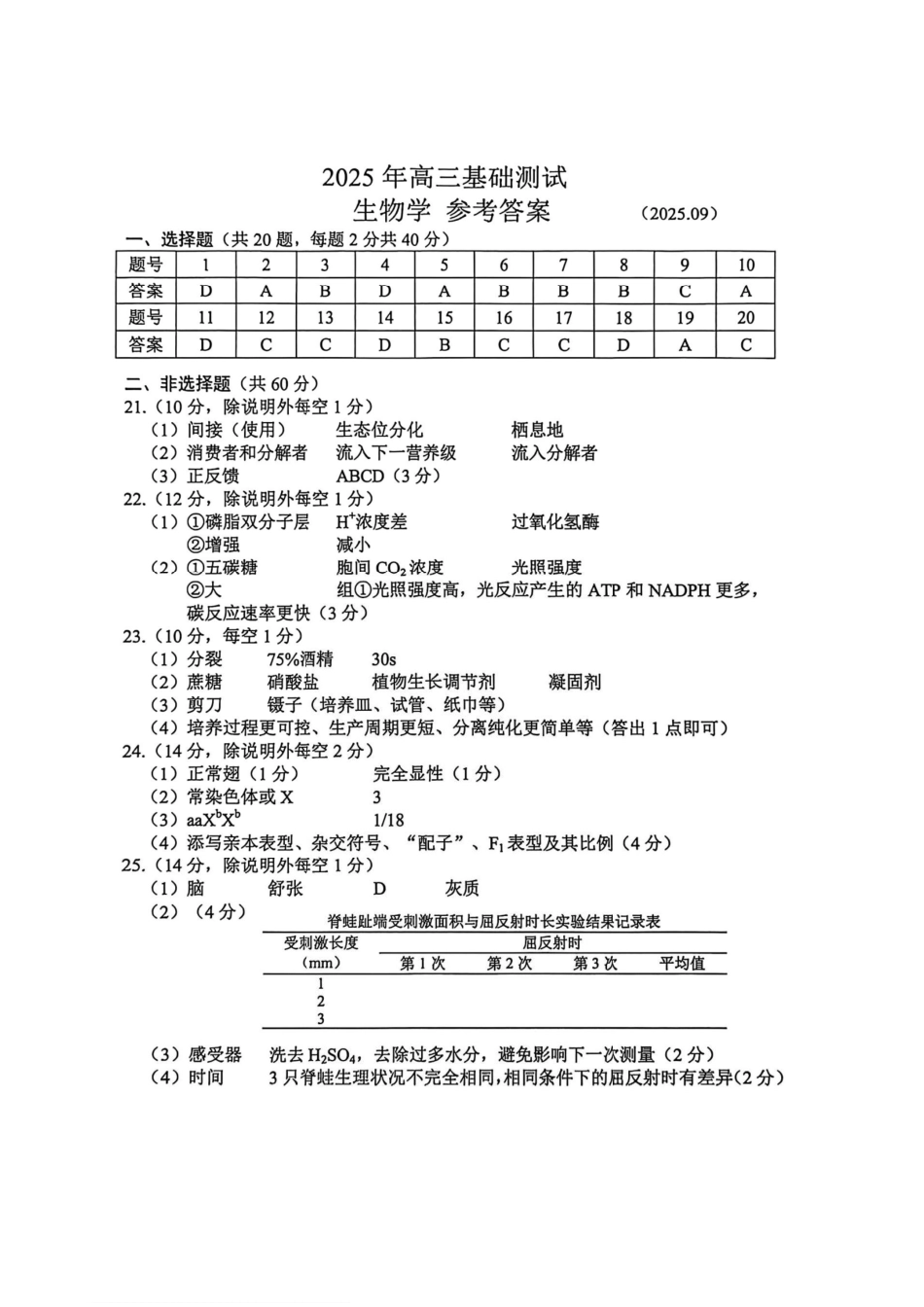 生物试题卷答案【浙江卷】浙江省嘉兴市2025年9月高三基础测试(9.17-9.19).pdf_第1页