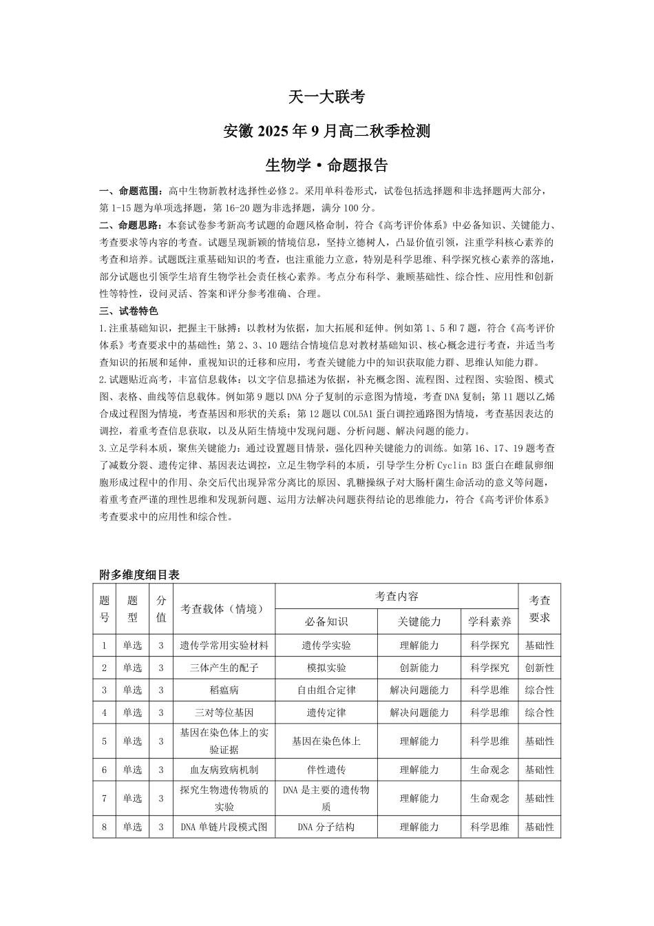 生物学安徽高二9月秋季检测命题报告.pdf_第1页