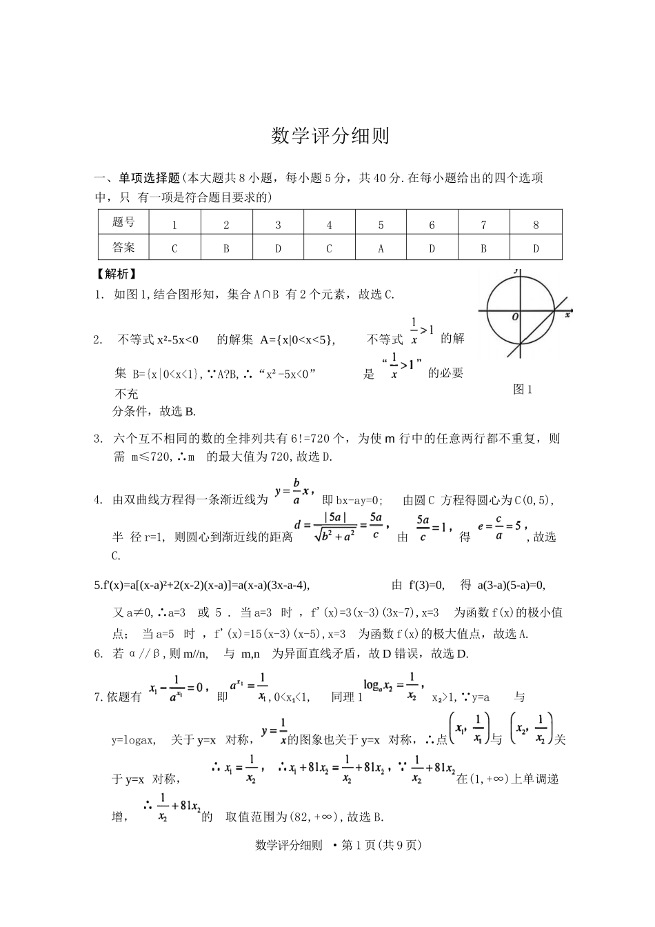 数学试卷答案【Top40强校】贵州省贵阳市贵阳第一中学2026届高三9月高考适应性月考（一）(9.22-9.23).docx_第1页