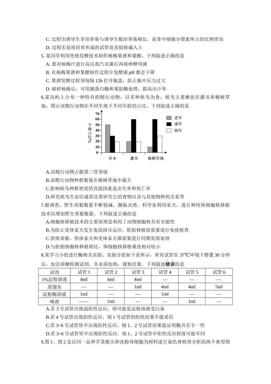 苏州市2026届高三年级期初阳光调研生物+答案.docx_第2页