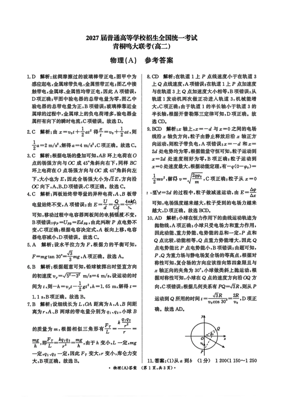 物理答案（A）-河南高二青桐鸣大联考2027届.pdf_第1页