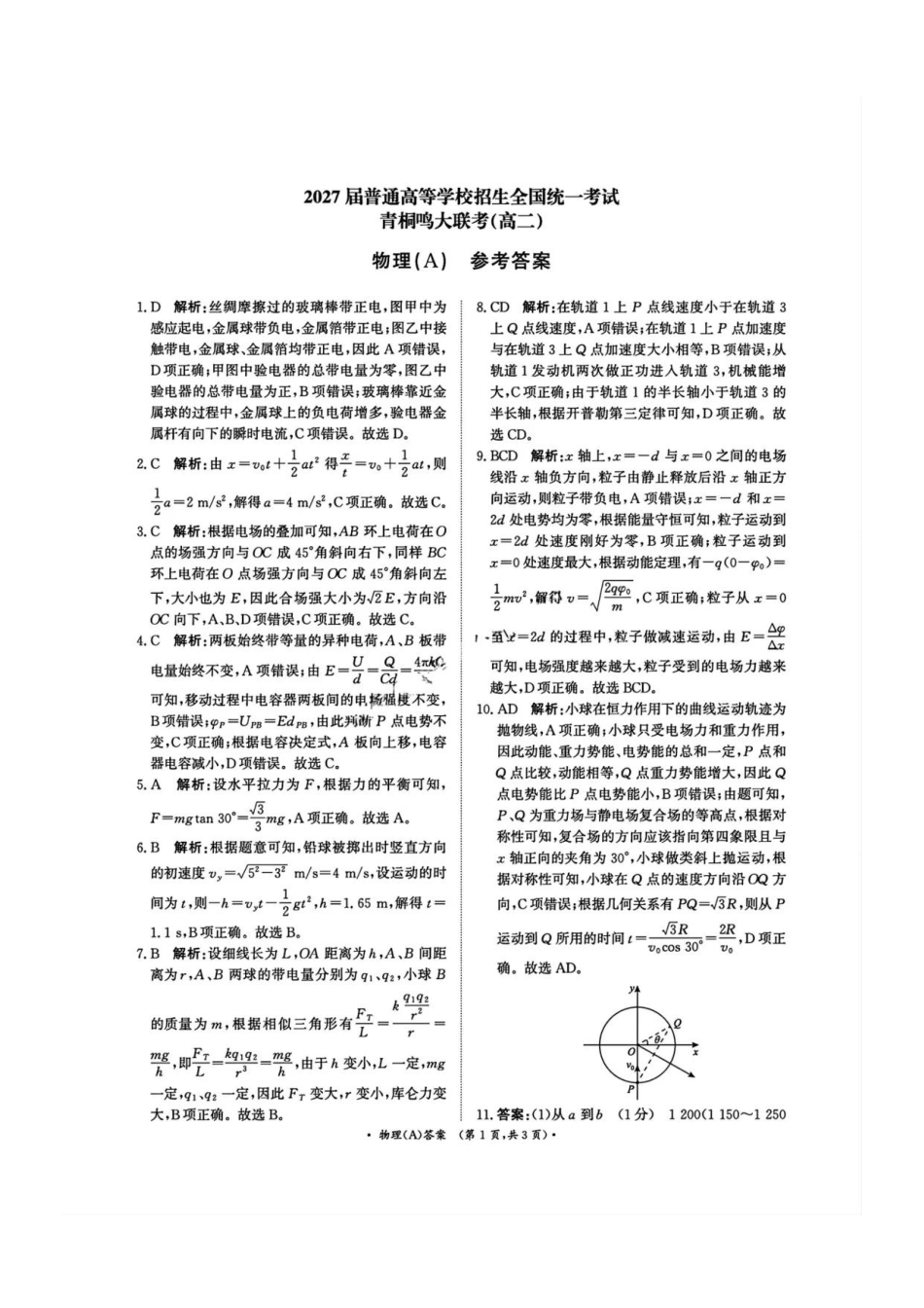 物理试卷(A卷)答案【河南卷】【高二】河南省2027届普通高等学校招生全国统一考试青桐鸣大联考暨河南高二青桐鸣大联考9月联考(9.25-9.26).pdf_第1页