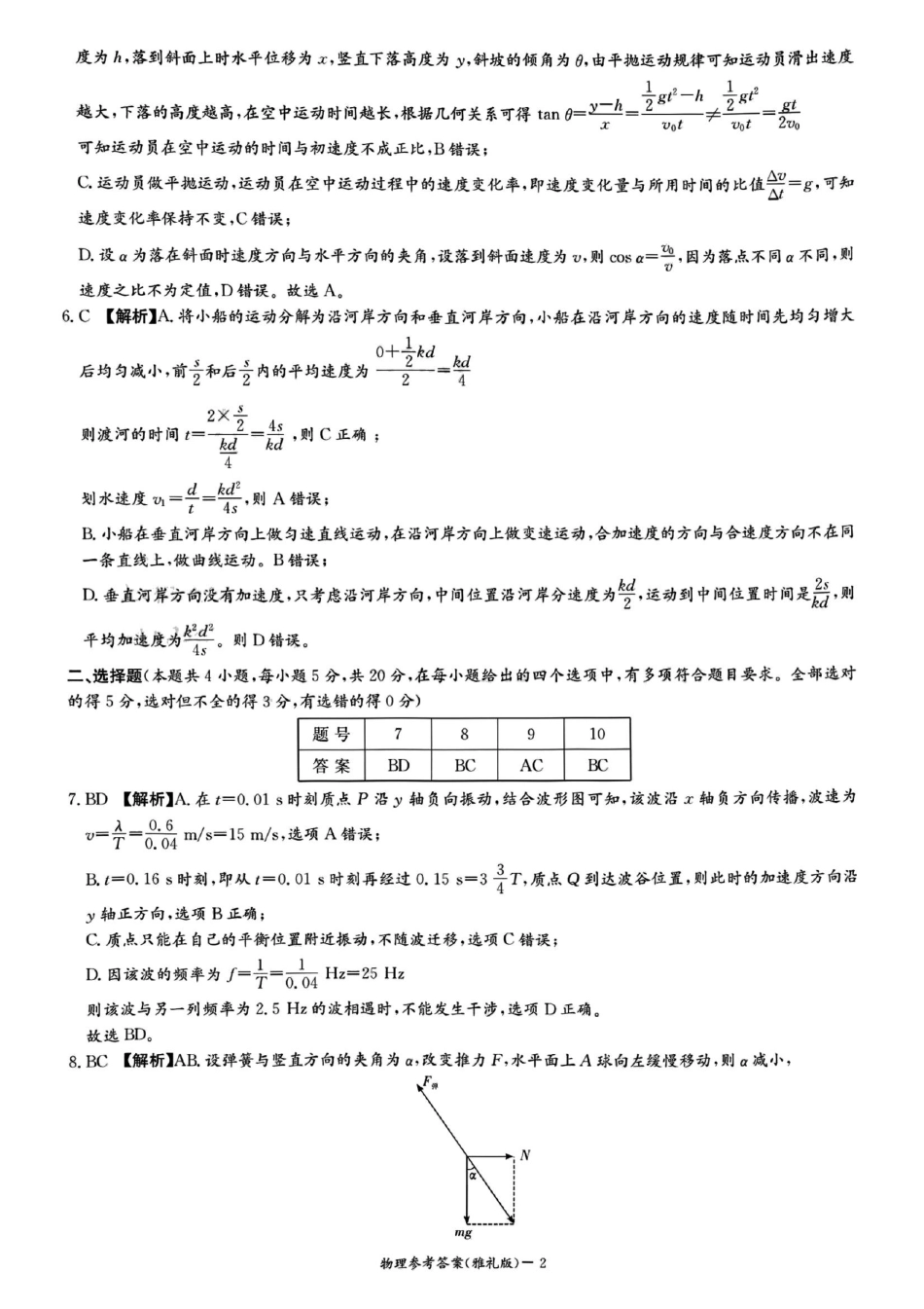 物理试卷答案【Top5强校】【湖南卷】湖南省长沙市雅礼中学2026届高三上学期月考试卷（二）(9.13-9.14).pdf_第2页
