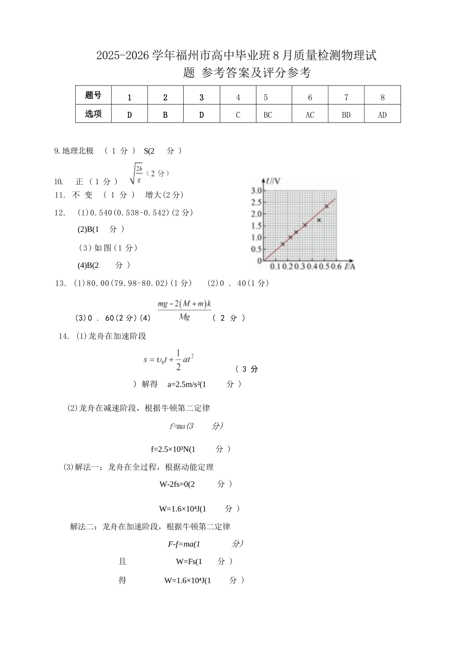 物理试卷答案【福建卷】福建省2025-2026学年福州市高三年级第一次质量检测(8.28-8.30).docx_第1页