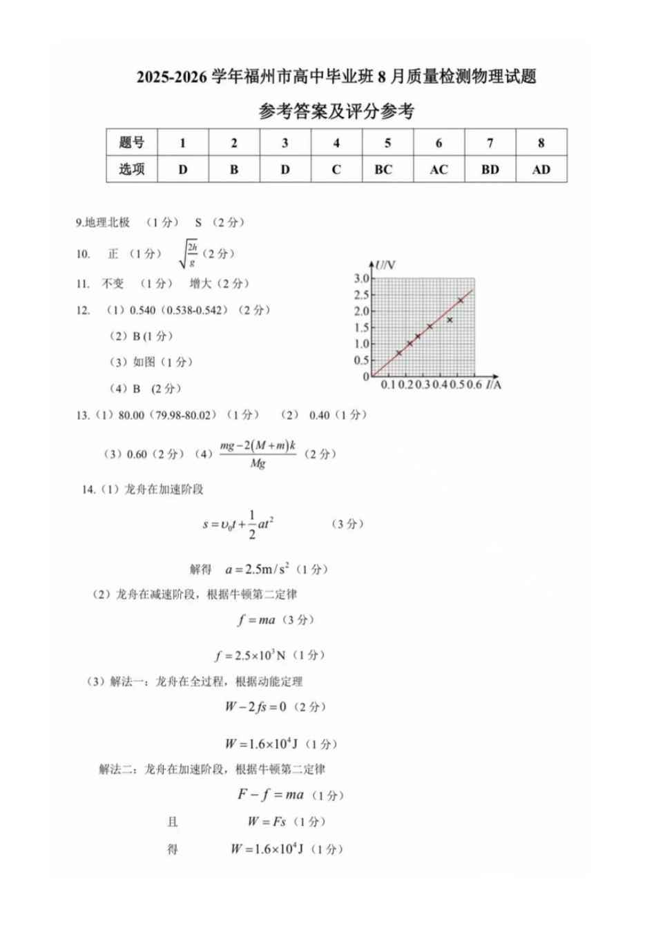 物理试卷答案【福建卷】福建省2025-2026学年福州市高三年级第一次质量检测(8.28-8.30).pdf_第1页