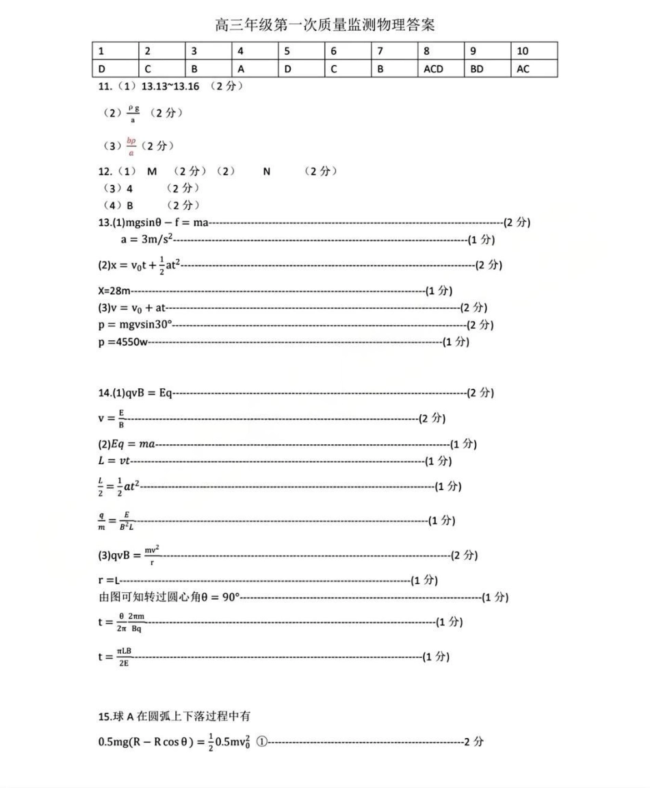 物理试卷答案【黑吉辽蒙卷】内蒙古呼和浩特市2025-2026学年高三年级第一次质量监测（8.28-8.29）.pdf_第1页