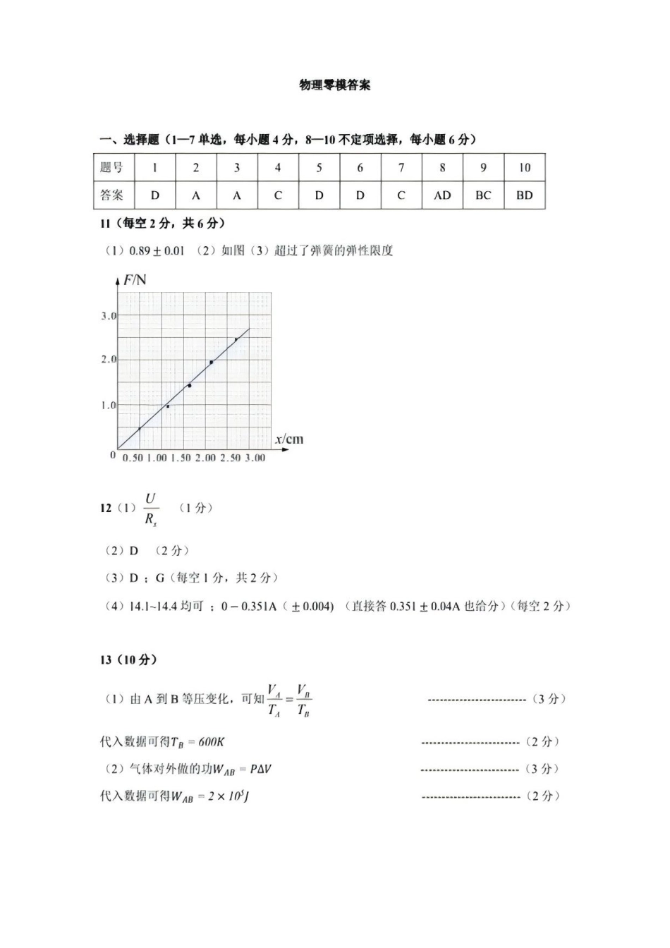 物理试卷答案【江西卷】江西省南昌市2025年高三年级九月测试(南昌零模)(9.16-9.17).pdf_第1页