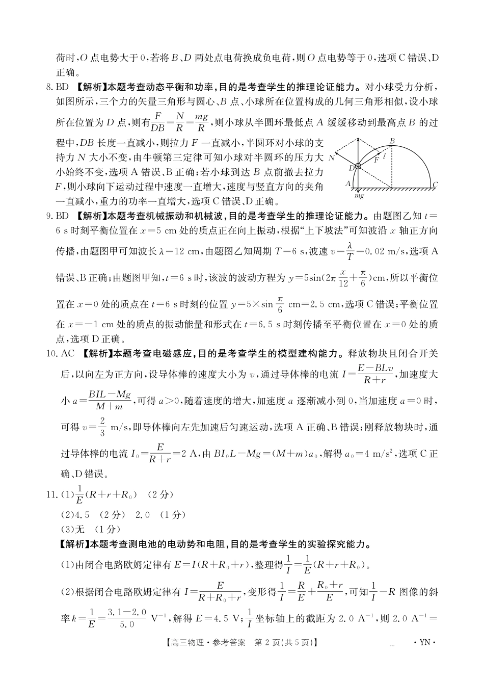 物理试卷答案【云南卷】云南省金太阳2026届高三上学期8月百万大联考(下标YN)（26-1001C）（8.26-8.27）.pdf_第2页