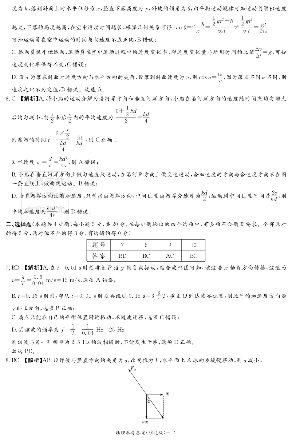 炎德英才大联考雅礼中学2026届高三月考试卷（二）物理答案.pdf_第2页
