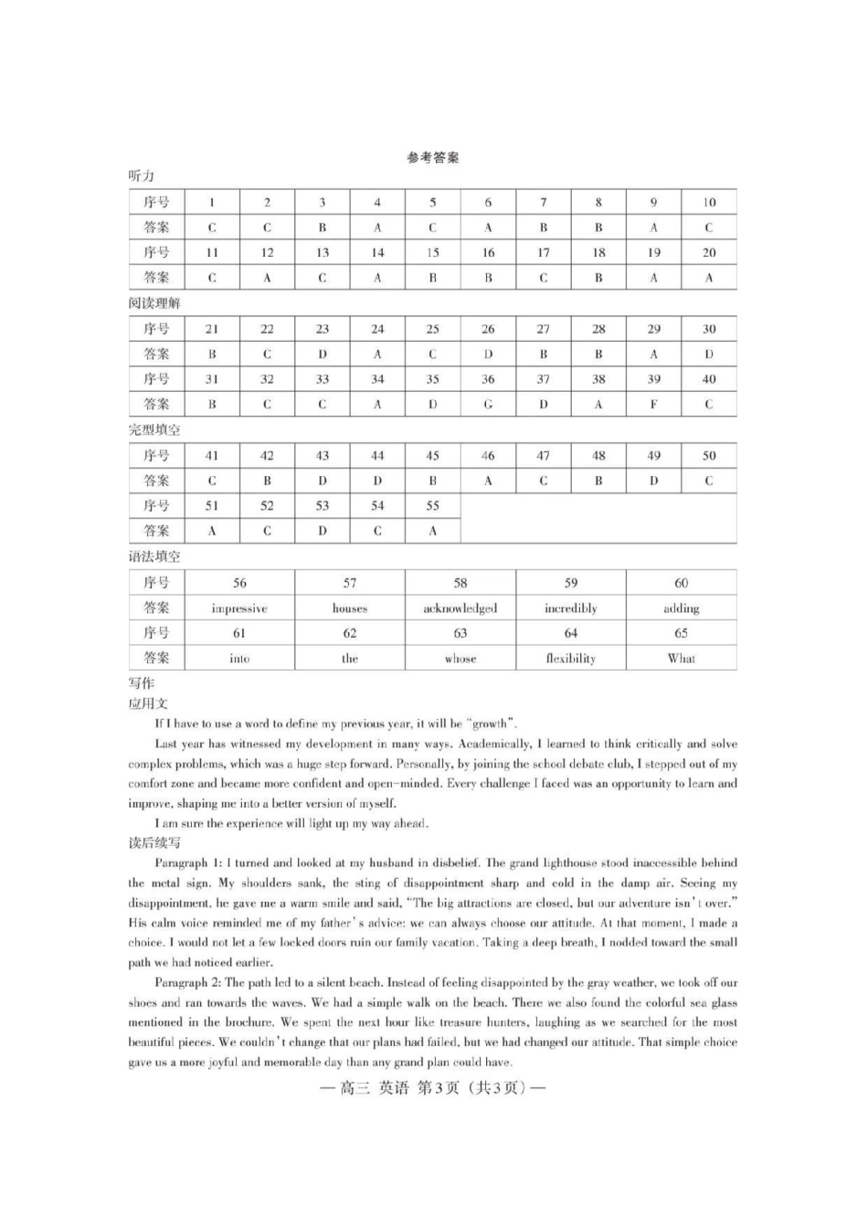 英语试卷答案【江西卷】江西省南昌市2025年高三年级九月测试(南昌零模)(9.16-9.17).pdf_第1页