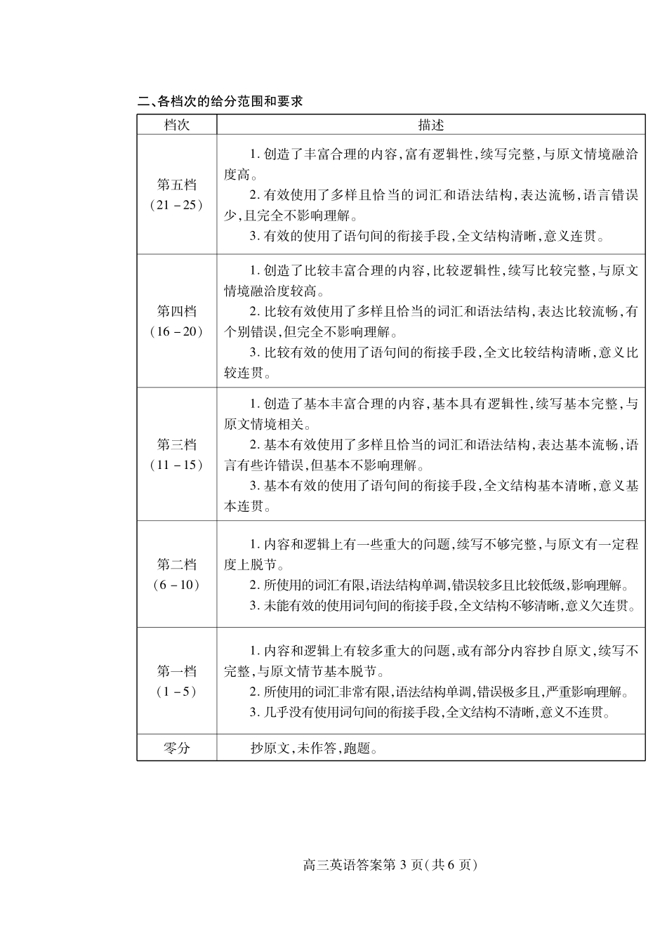 英语试卷答案【山东卷】山东省潍坊市2026届高三上学期开学调研监测考试(9.3-9.5).pdf_第3页