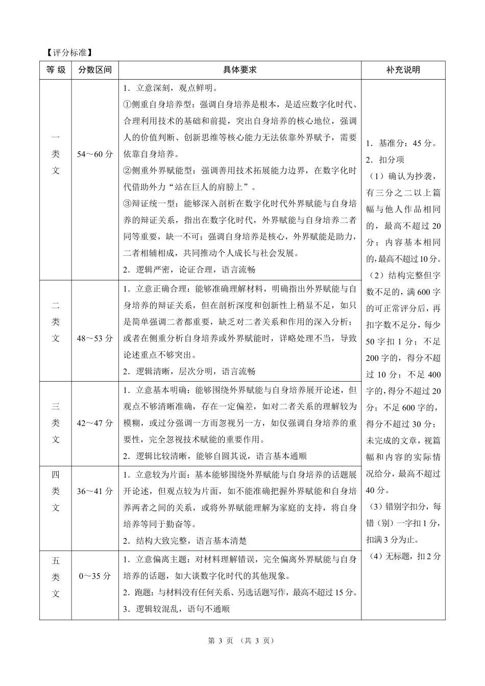 语文试卷答案【理想树联考】【黑吉辽蒙卷】东北三省精准教学联盟2025届高三下学期5月联考（2.27-2.28）.pdf_第3页