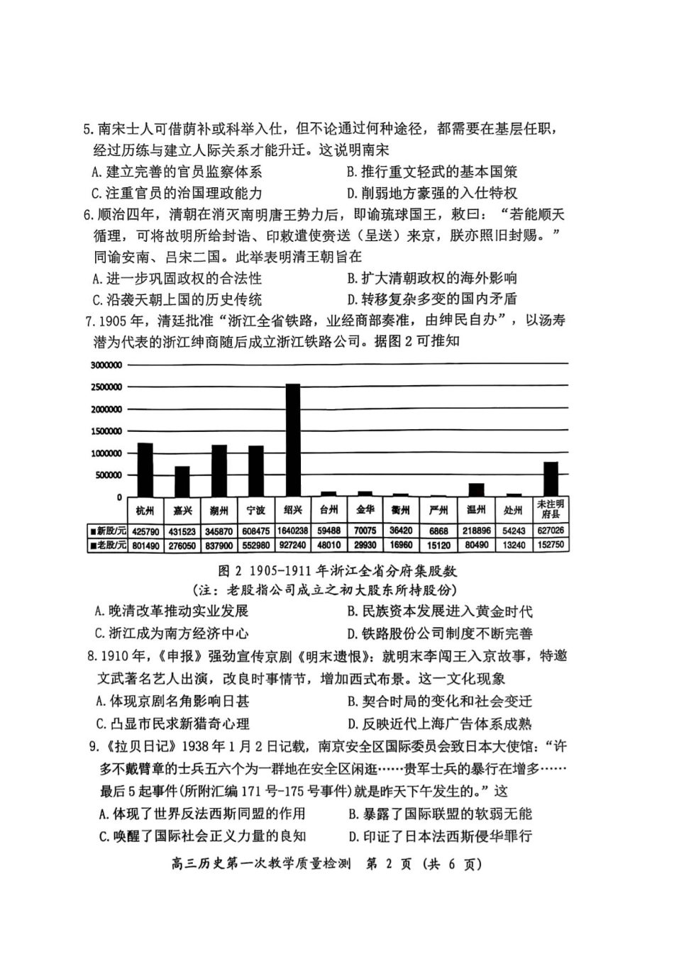 漳州市2026届高三毕业班第一次教学质量检测历史.pdf_第2页