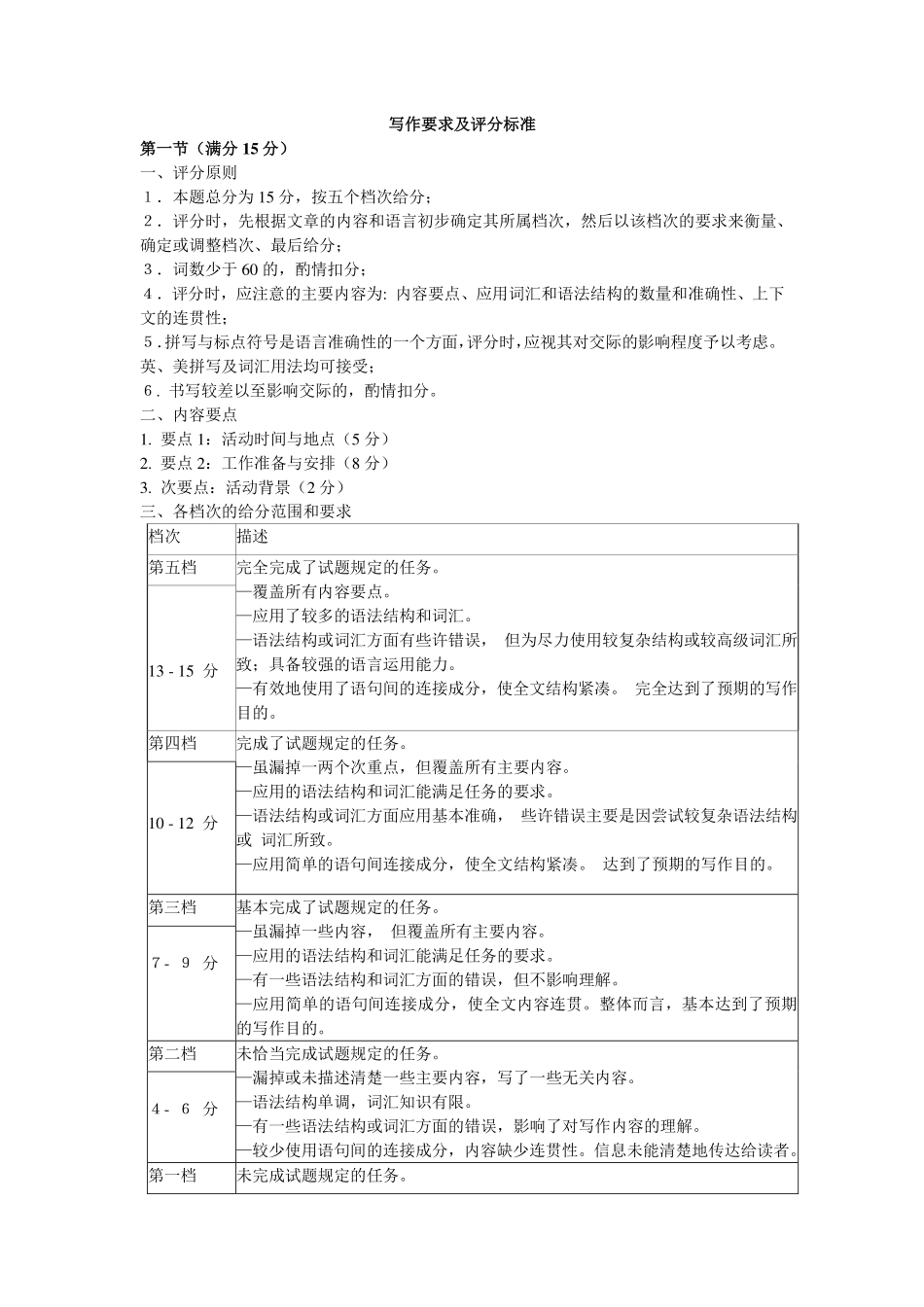 漳州市2026届高三毕业班第一次教学质量检测英语答案.pdf_第2页