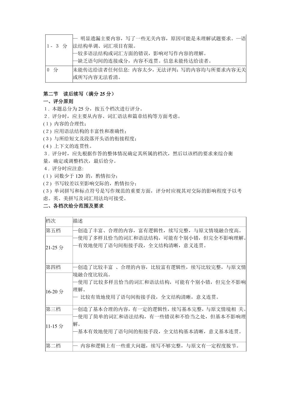 漳州市2026届高三毕业班第一次教学质量检测英语答案.pdf_第3页