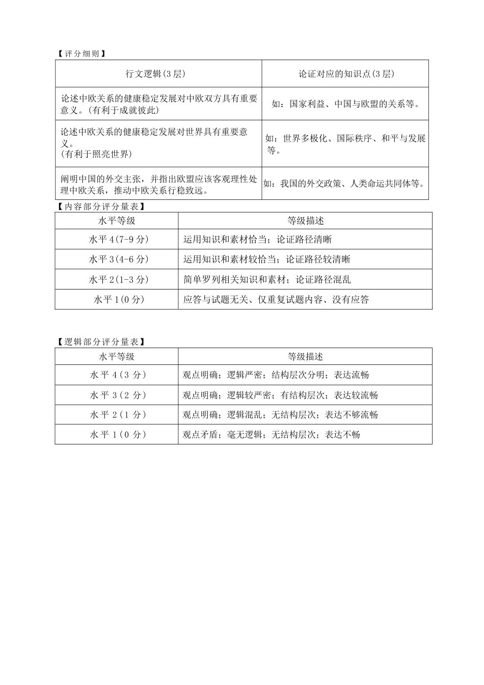政治试题卷答案【浙江卷】浙江省G12名校协作体2025学年第一学期9月高三年级暑假返校联考(9.1-9.2).docx_第3页
