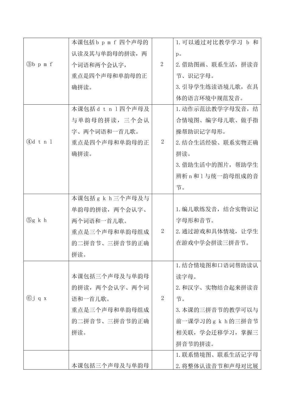 02第二单元教学计划.docx_第2页