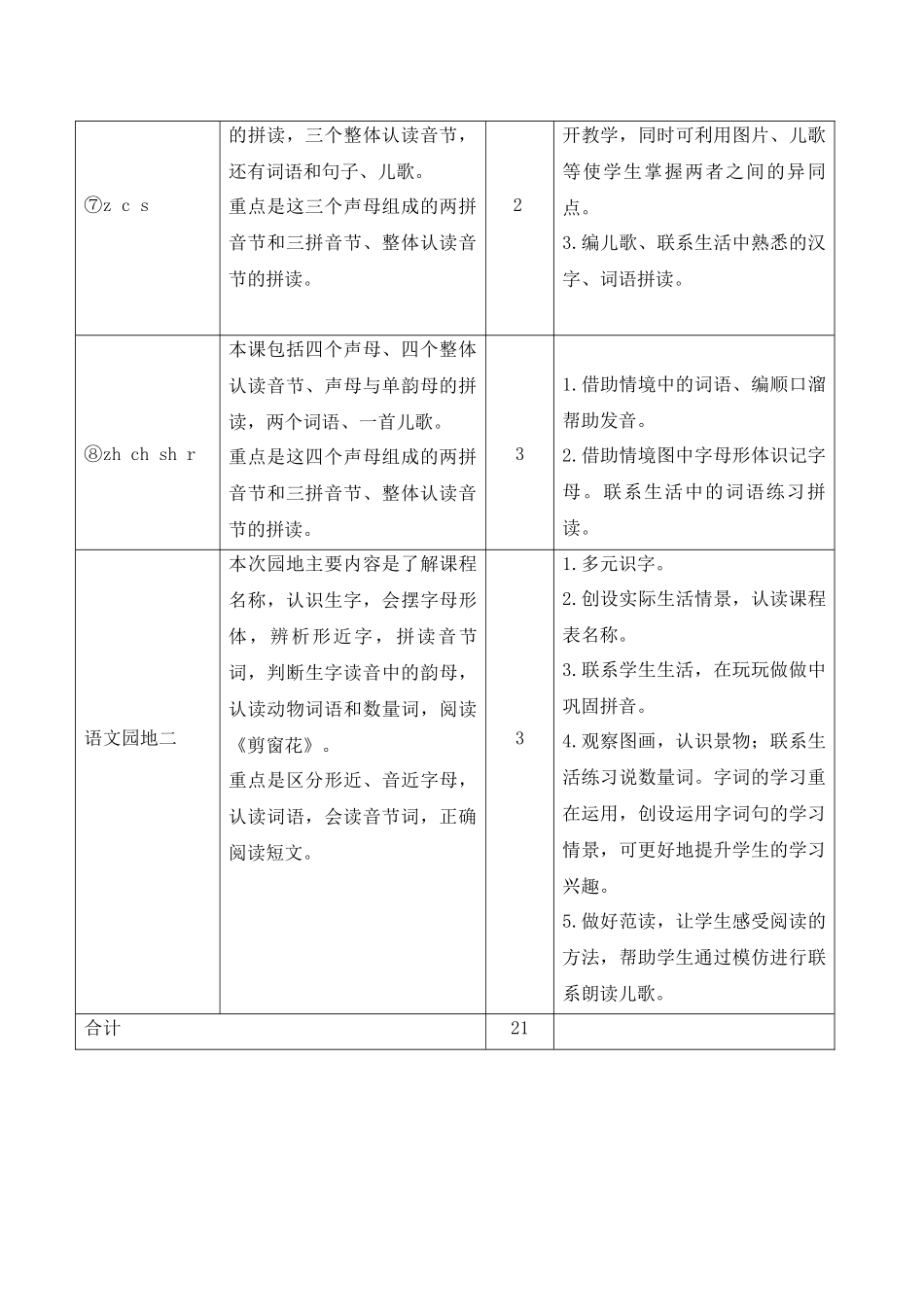 02第二单元教学计划.docx_第3页