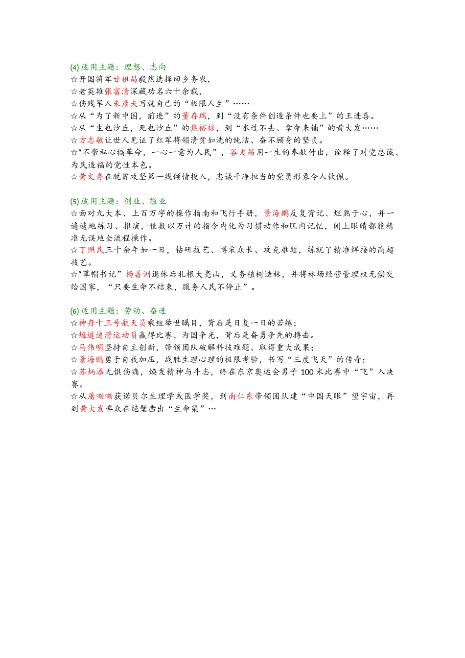 2、排比人物分类版(素材).docx_第2页