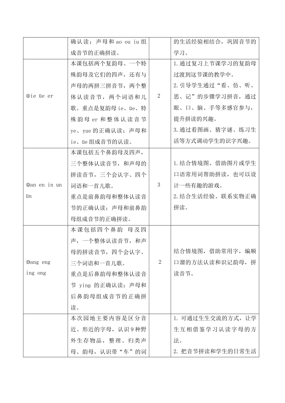 03第三单元教学计划.docx_第2页