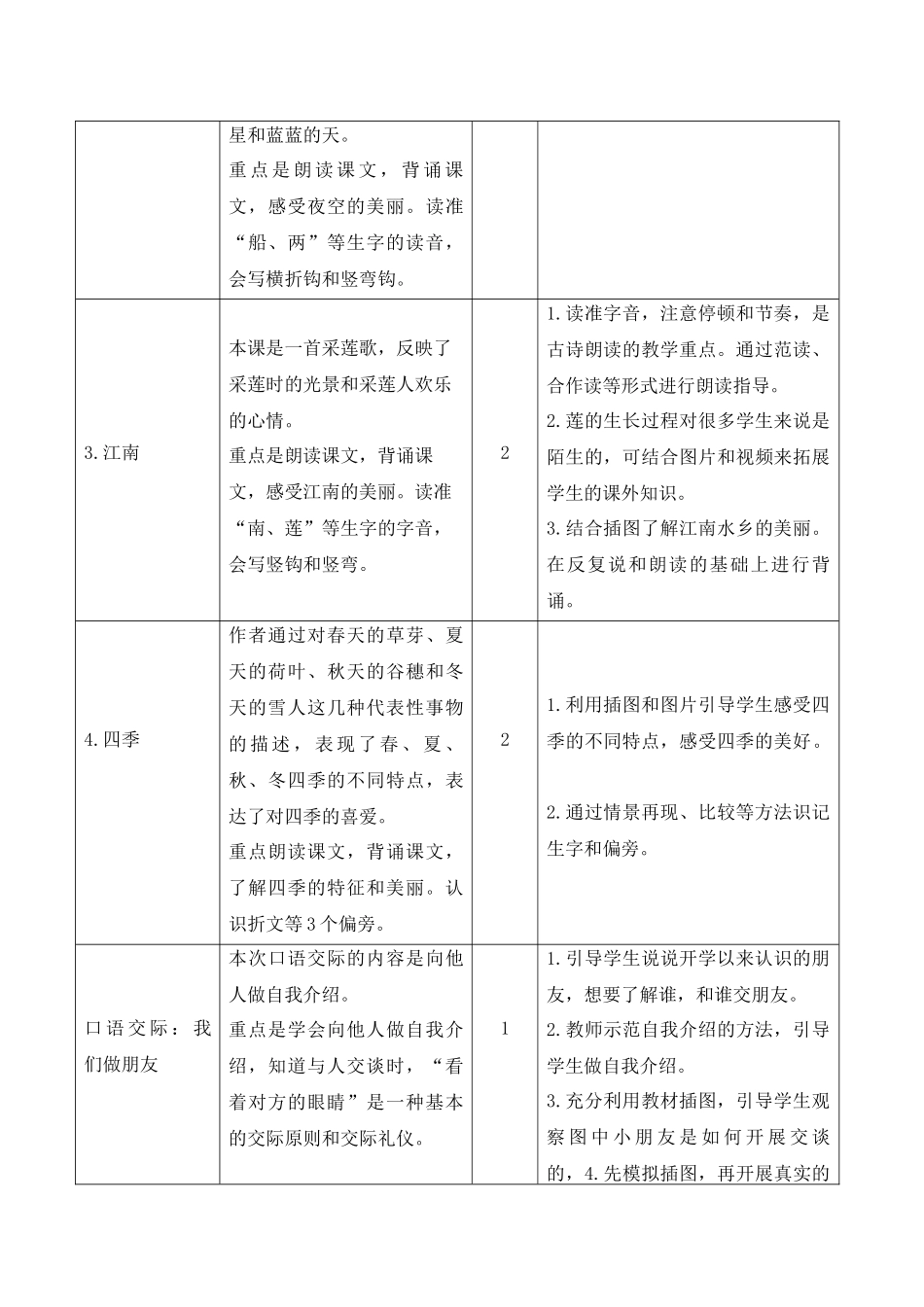 04第四单元教学计划.docx_第2页