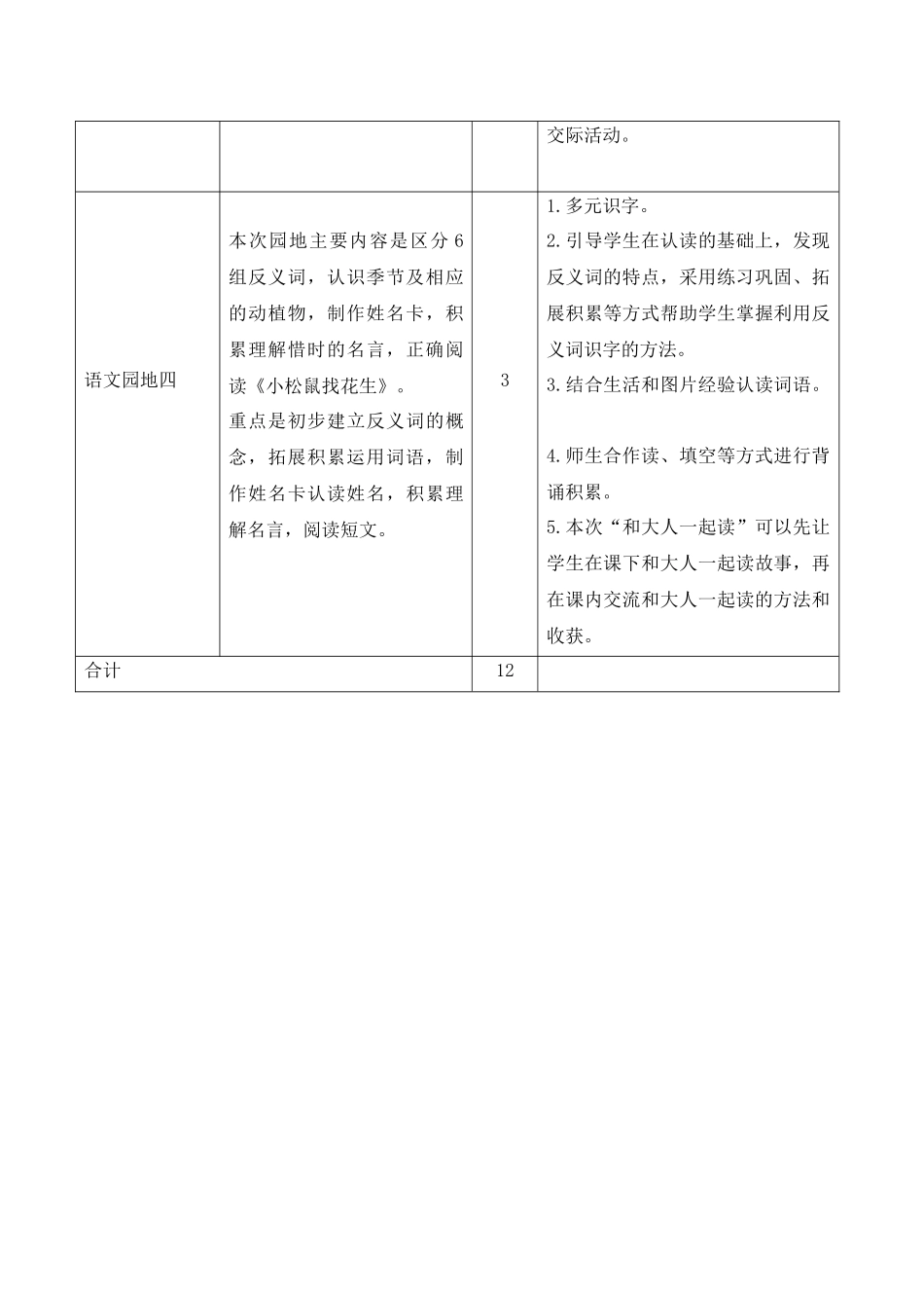 04第四单元教学计划.docx_第3页