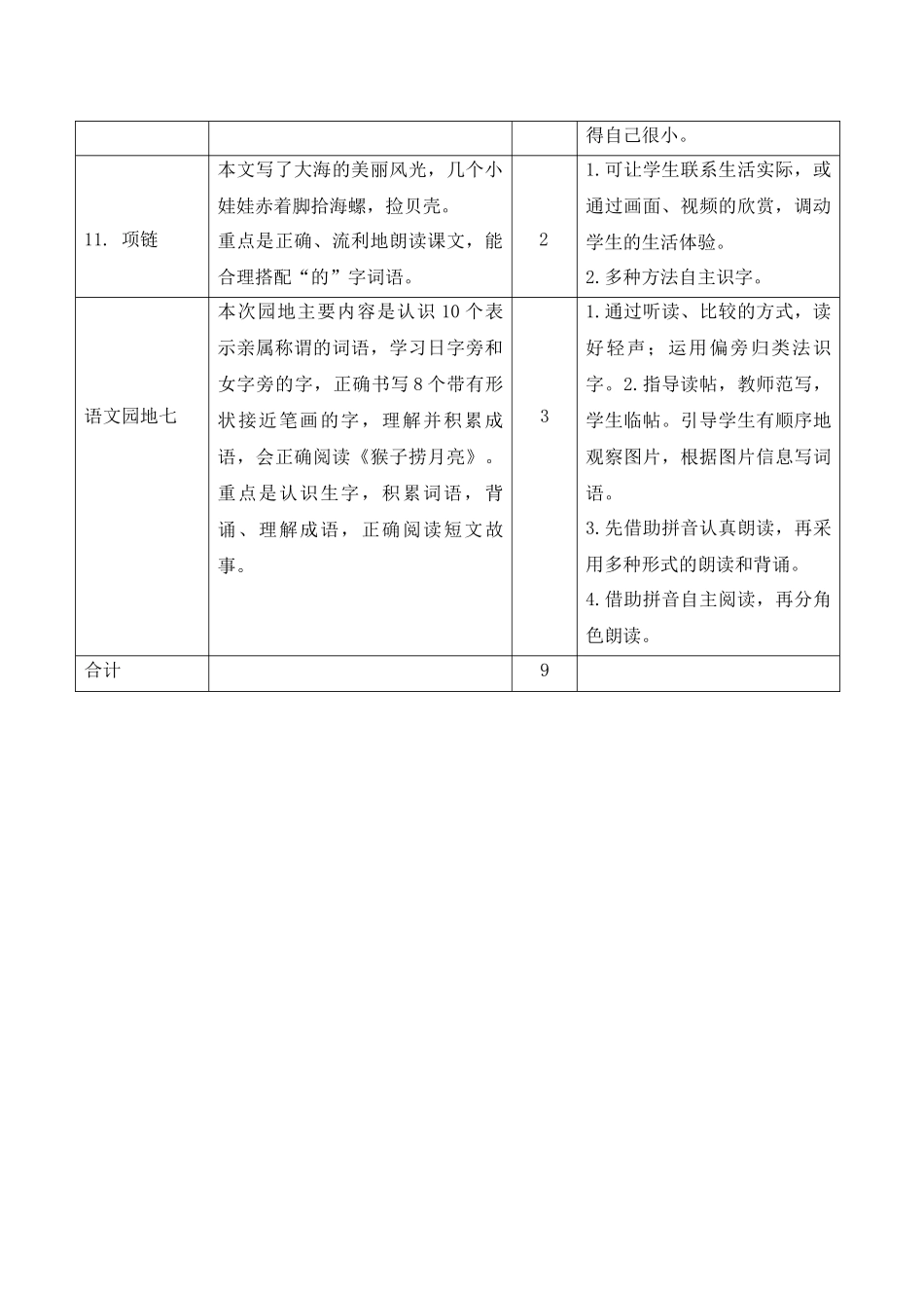07第七单元教学计划.docx_第2页