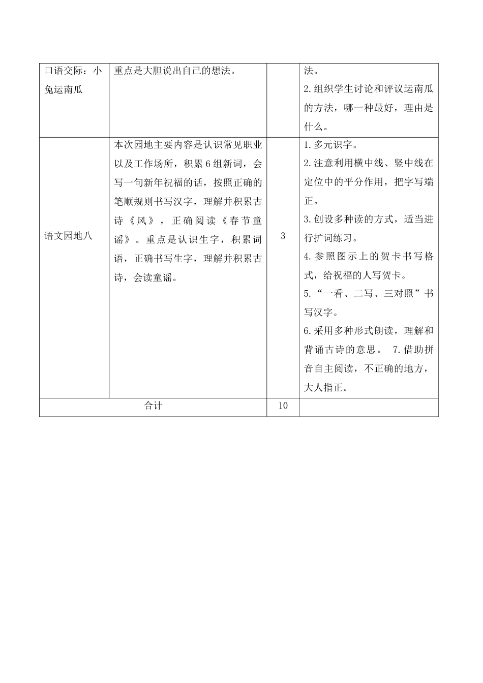 08第八单元教学计划.docx_第2页