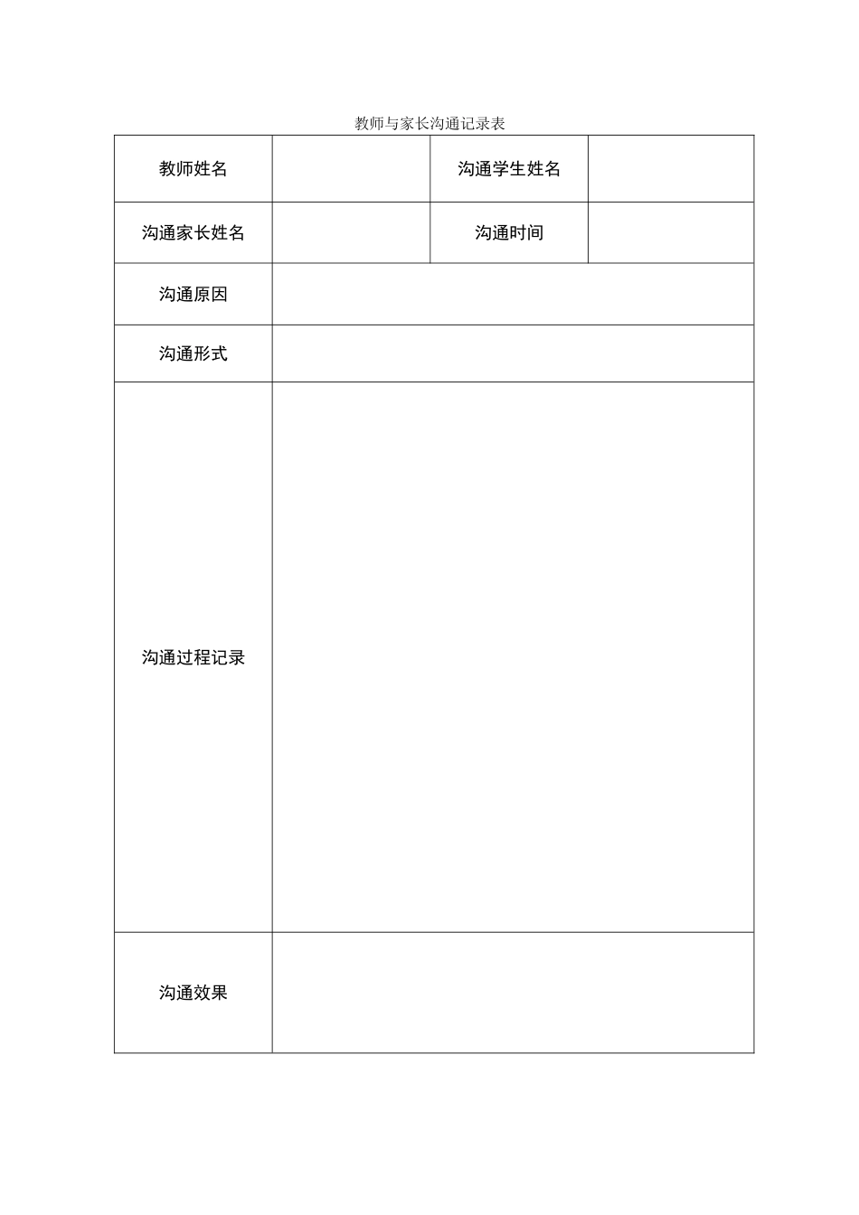 10.教师与家长沟通记录表.doc_第1页