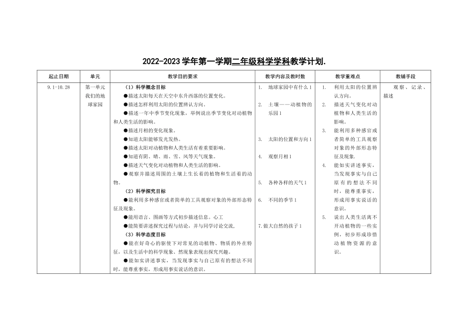 22-23（一）二年级科学学科教学计划.doc_第1页