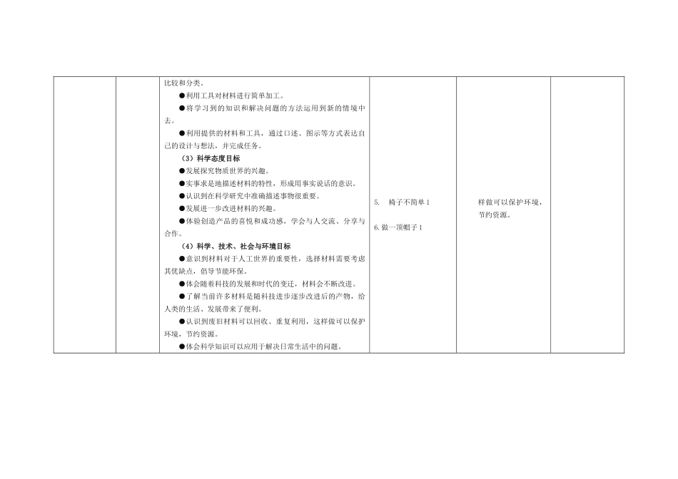 22-23（一）二年级科学学科教学计划.doc_第3页